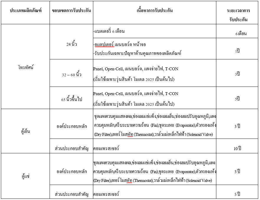 image-1736412820526.png